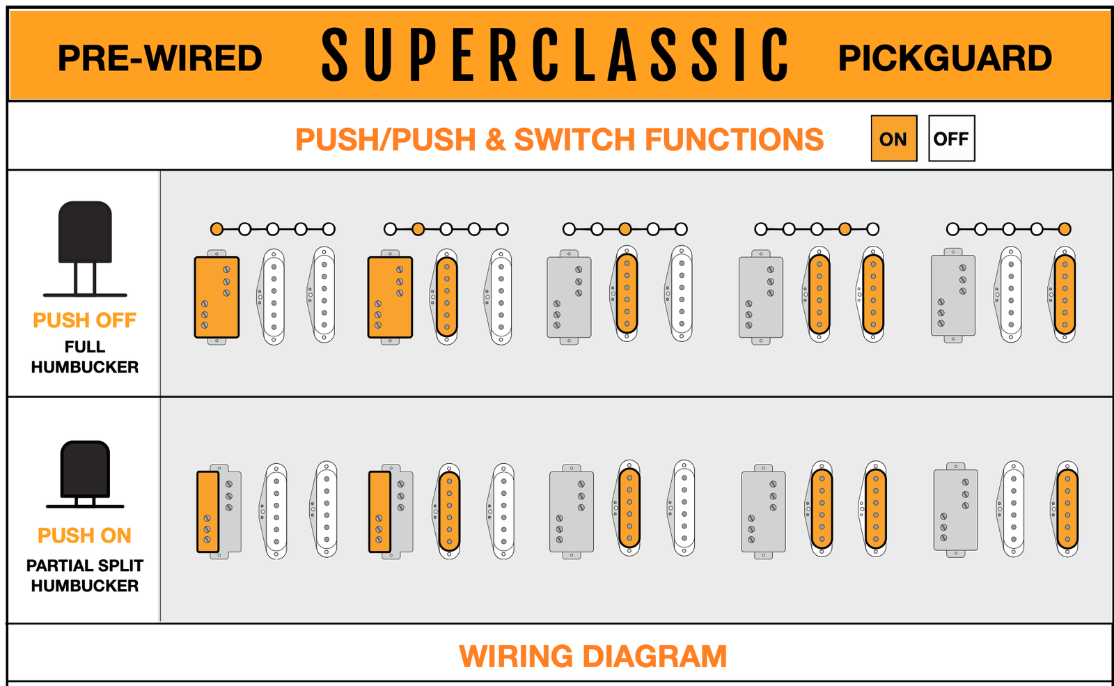 SuperClassic function diagram